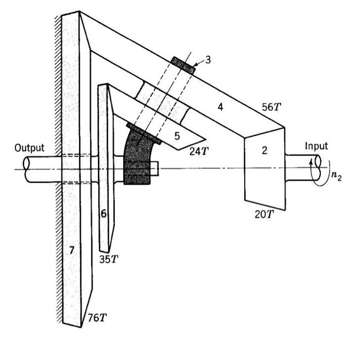 Solved In the bevel gear train illustrated in the figure,