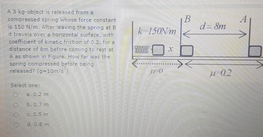 Solved A 3 kgobject is released from a compressed spring