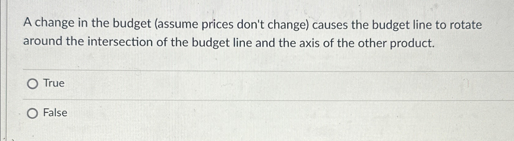 Solved A change in the budget (assume prices don't change) | Chegg.com