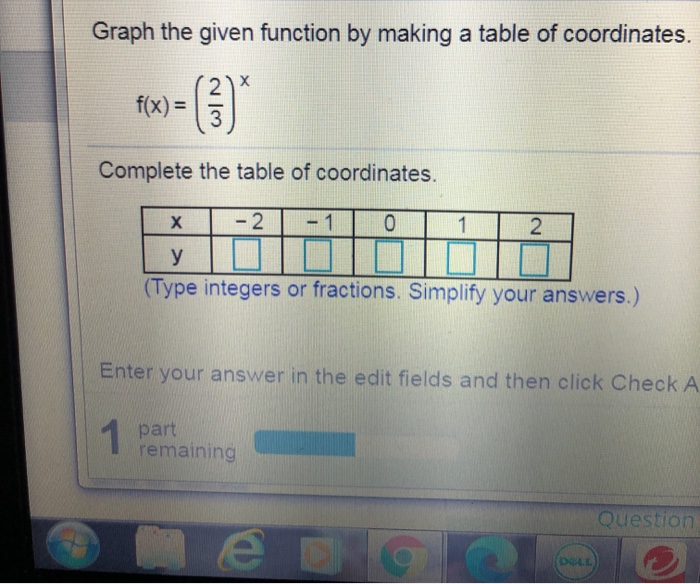 Solved Graph the given function by making a table of | Chegg.com