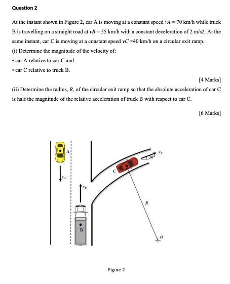 Solved a Question 2 At the instant shown in Figure 2, car A | Chegg.com