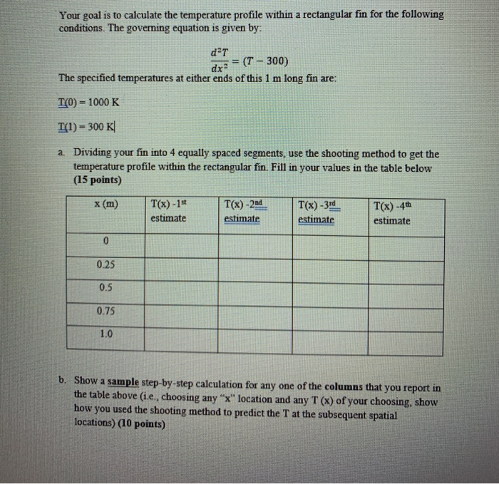 Solved Your goal is to calculate the temperature profile | Chegg.com