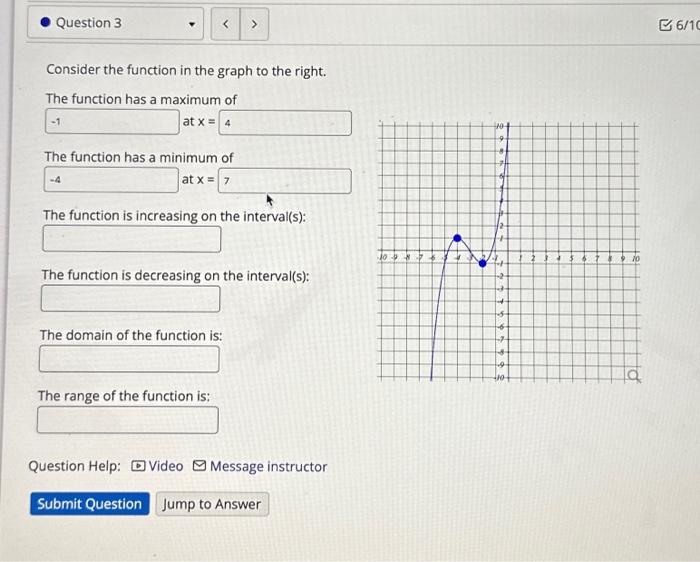 Solved Consider the function in the graph to the right. The | Chegg.com