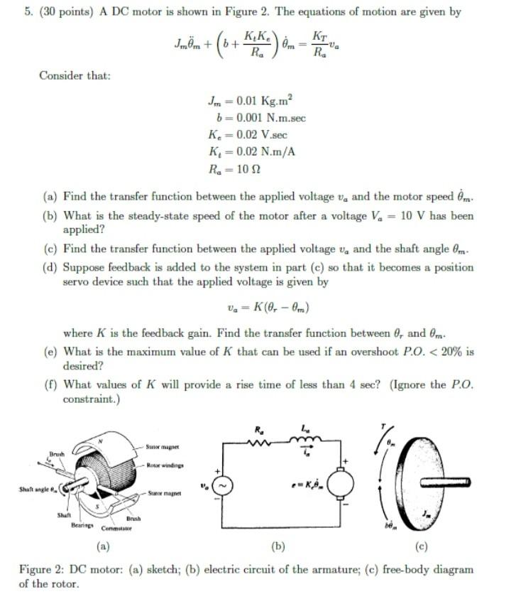 Solved 5. (30 points) A DC motor is shown in Figure 2. The | Chegg.com