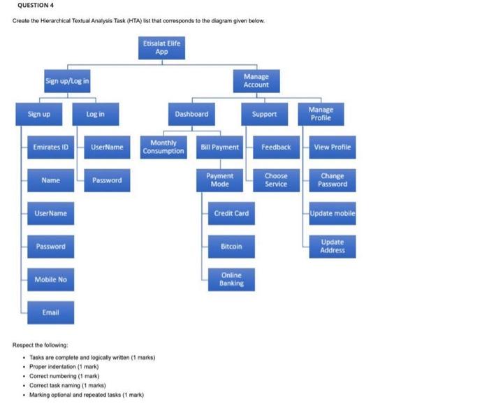 Correspondence play analysis diagram • page 1/1 • Lichess Feedback • lichess .org