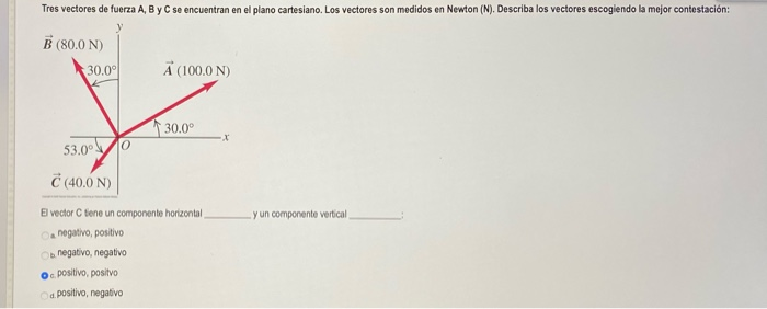 Solved Tres Vectores De Fuerza A, B Y Se Encuentran En El | Chegg.com