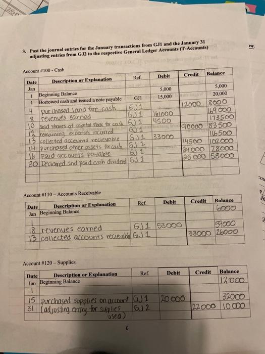 Solved Credit Account Titles Debit 5,000 6,000 12,000 an