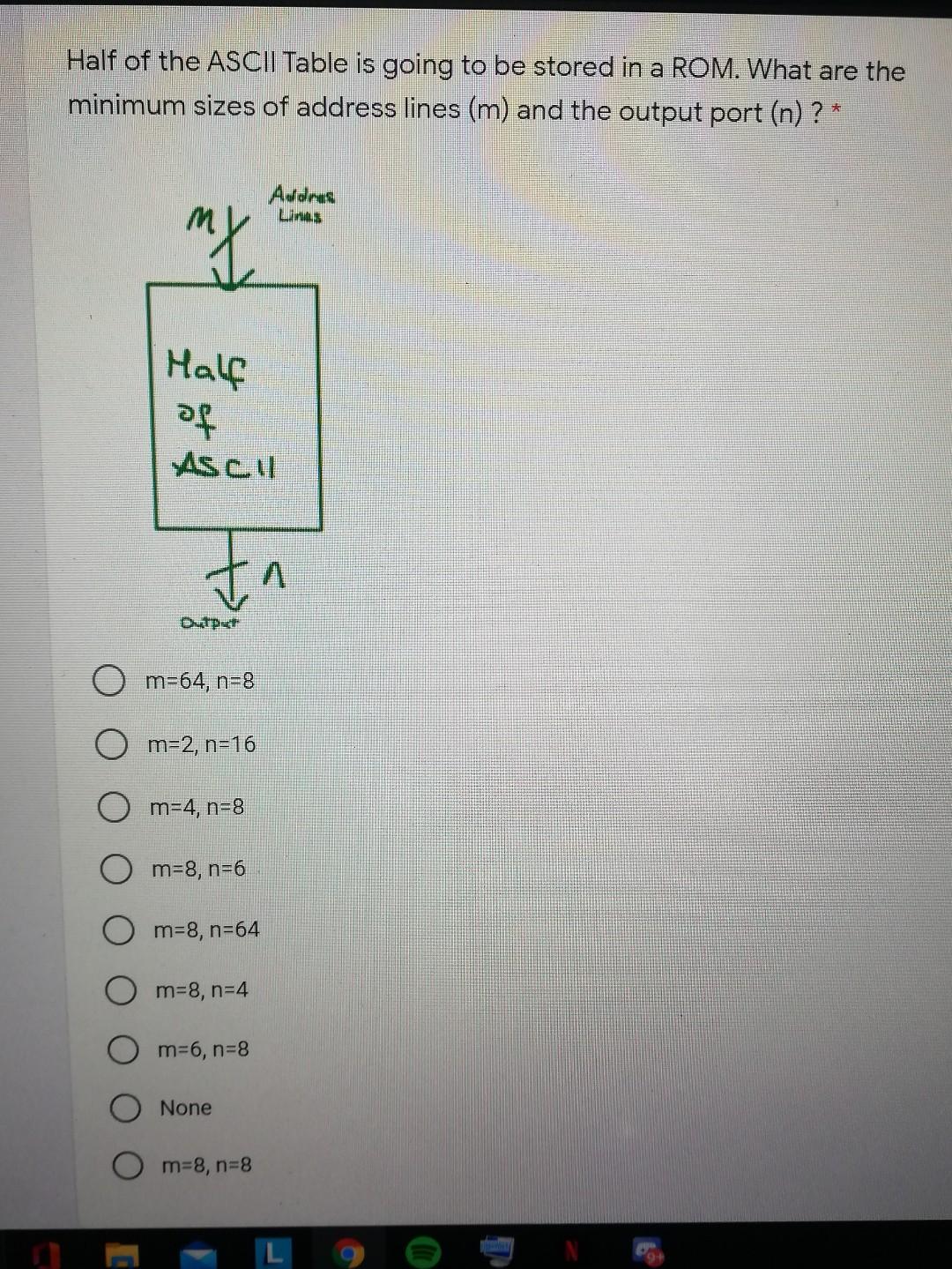 Solved Half of the ASCII Table is going to be stored in a | Chegg.com