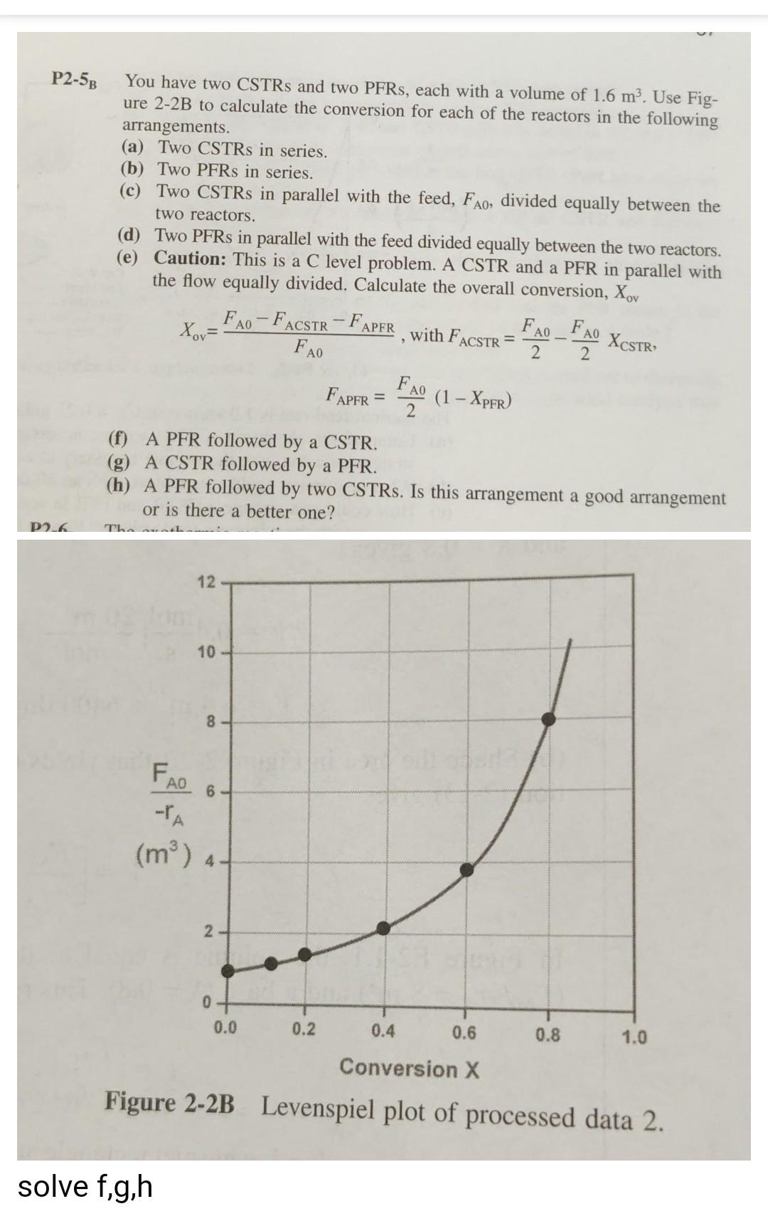 Solved P2-5 BB You Have Two CSTRs And Two PFRs, Each With A | Chegg.com