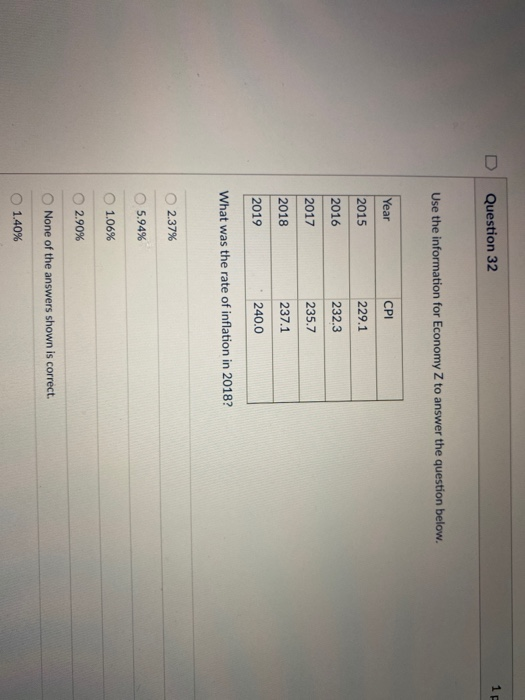 Solved Question 34 1 pts Assume there is an increase in | Chegg.com