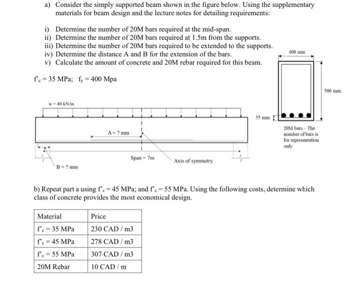 Solved a) Consider the simply supported beam shown in the | Chegg.com