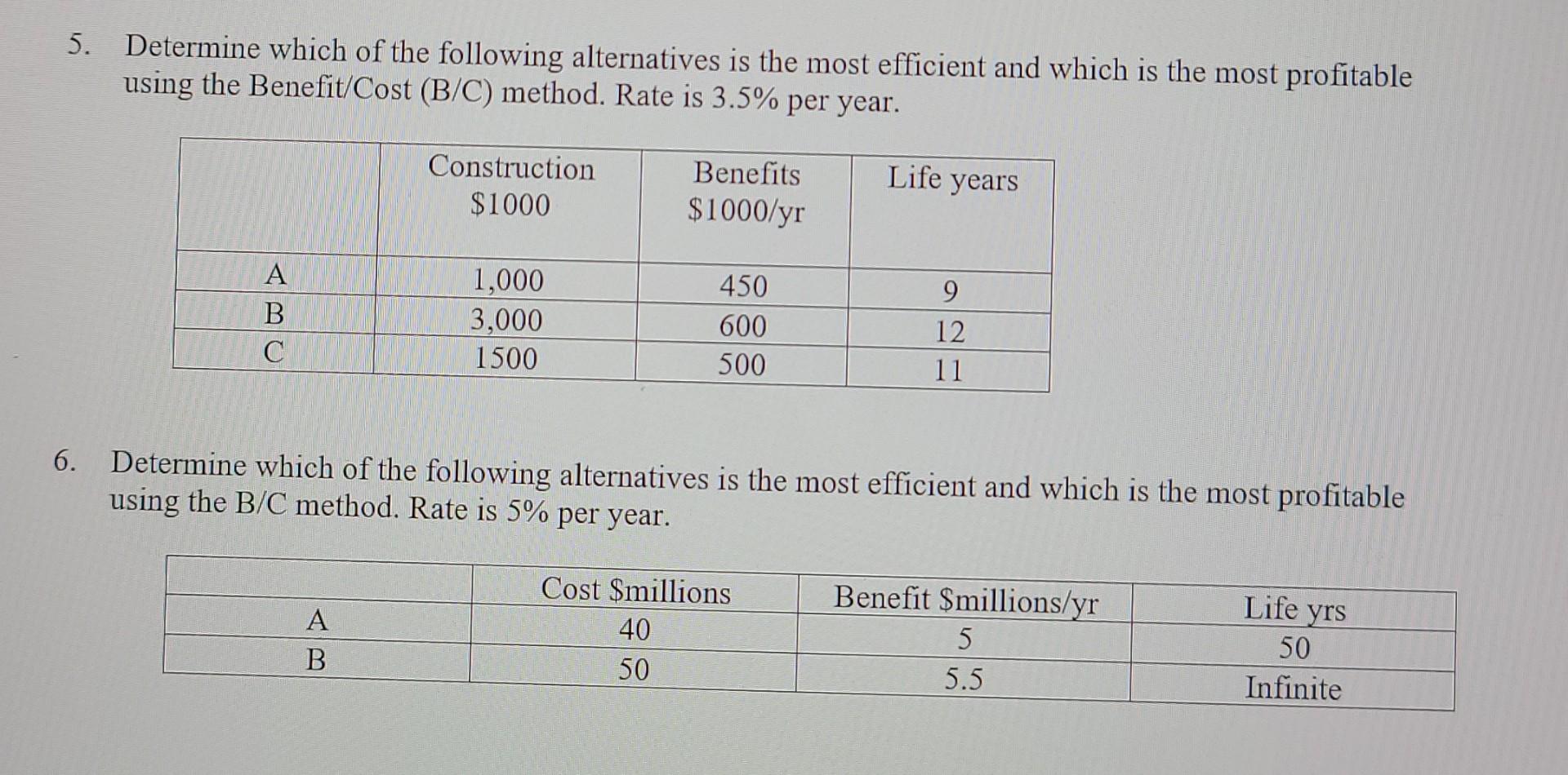 Solved 5. Determine Which Of The Following Alternatives Is | Chegg.com