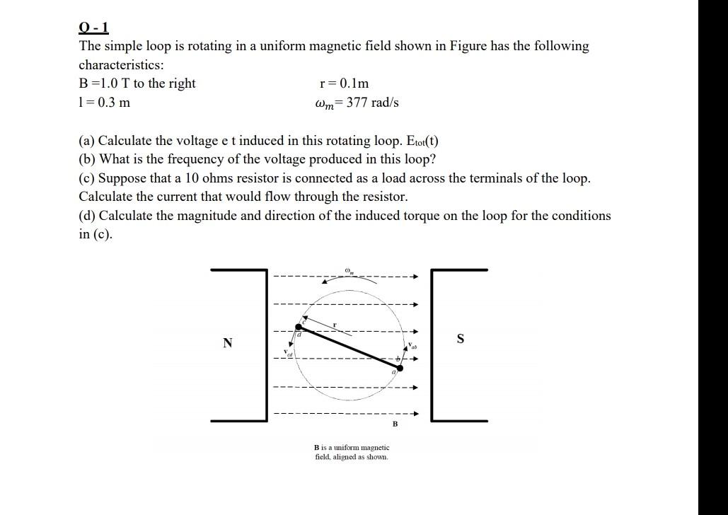 Solved 0 1 The Simple Loop Is Rotating In A Uniform Magnetic 8416