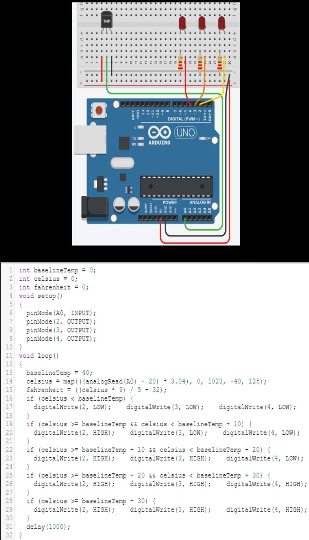 Solved Given the device in Figure Q4 (both design and C++ | Chegg.com