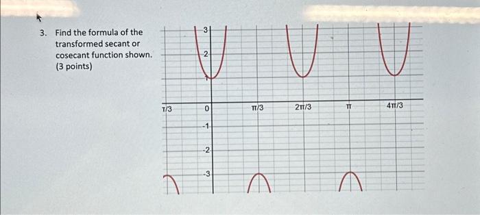 Solved 3. Find the formula of the transformed secant or | Chegg.com