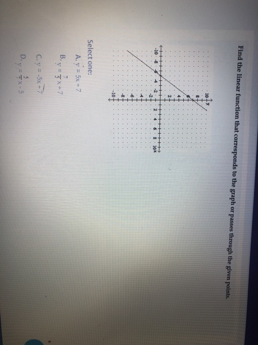 Solved Find the linear function that corresponds to the | Chegg.com