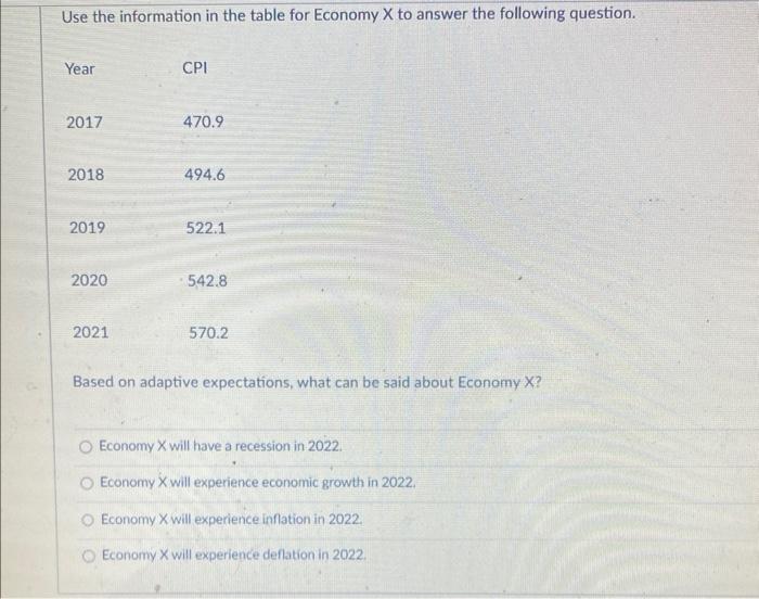 solved-a-decrease-in-interest-rates-causes-an-increase-in-chegg