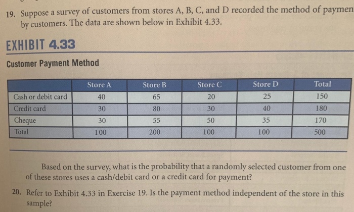 Solved 19. Suppose A Survey Of Customers From Stores A, B, | Chegg.com