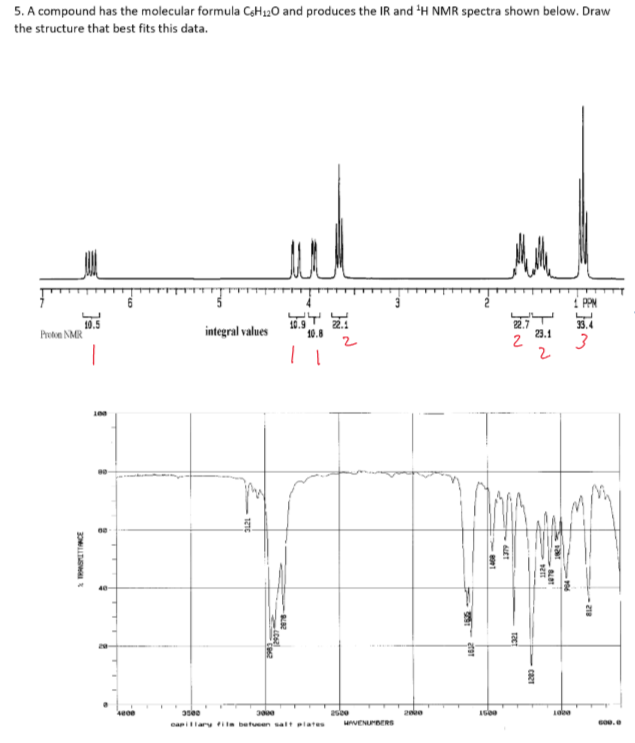 Solved A compound has the molecular formula C6H12O ﻿and | Chegg.com