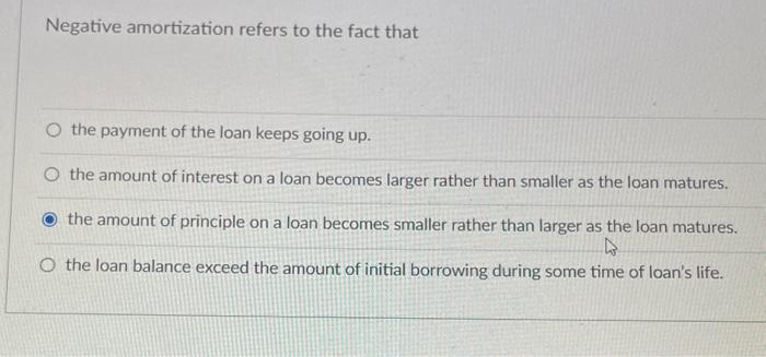 Solved Negative amortization refers to the fact that the | Chegg.com
