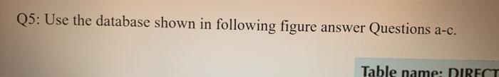Solved Q5: Use the database shown in following figure answer | Chegg.com