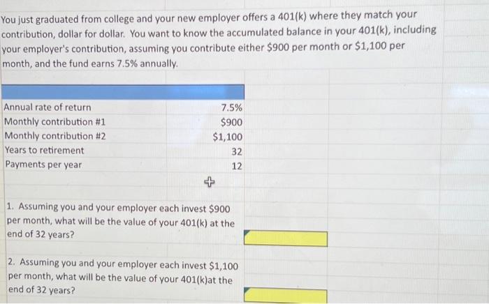 solved-you-just-graduated-from-college-and-your-new-employer-chegg