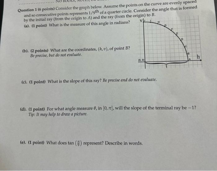 Solved Question 1 (6 points) Consider the graph below. | Chegg.com