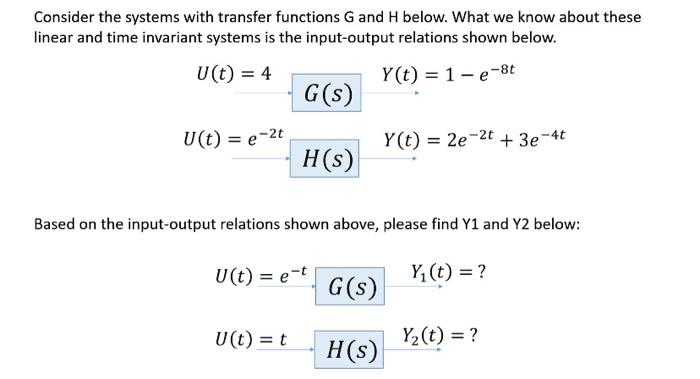 Solved Consider the systems with transfer functions G and H | Chegg.com