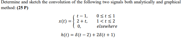 Solved Determine and sketch the convolution of the following | Chegg.com