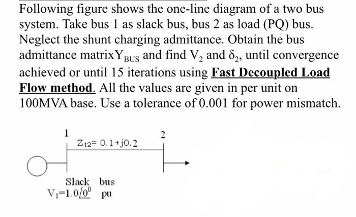 Solved Following figure shows the one-line diagram of a two | Chegg.com