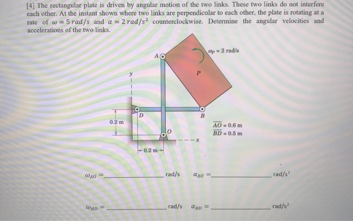 Solved [4] The rectangular plate is driven by angular motion | Chegg.com