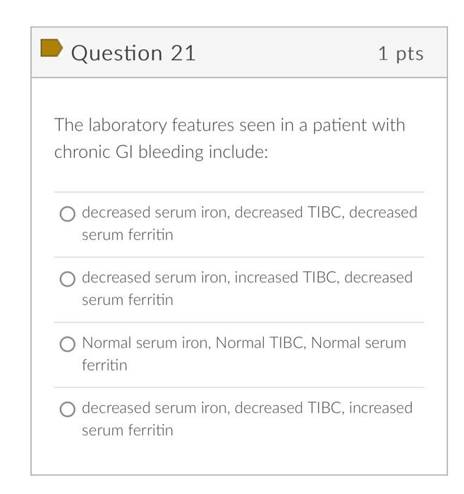Solved The laboratory features seen in a patient with | Chegg.com