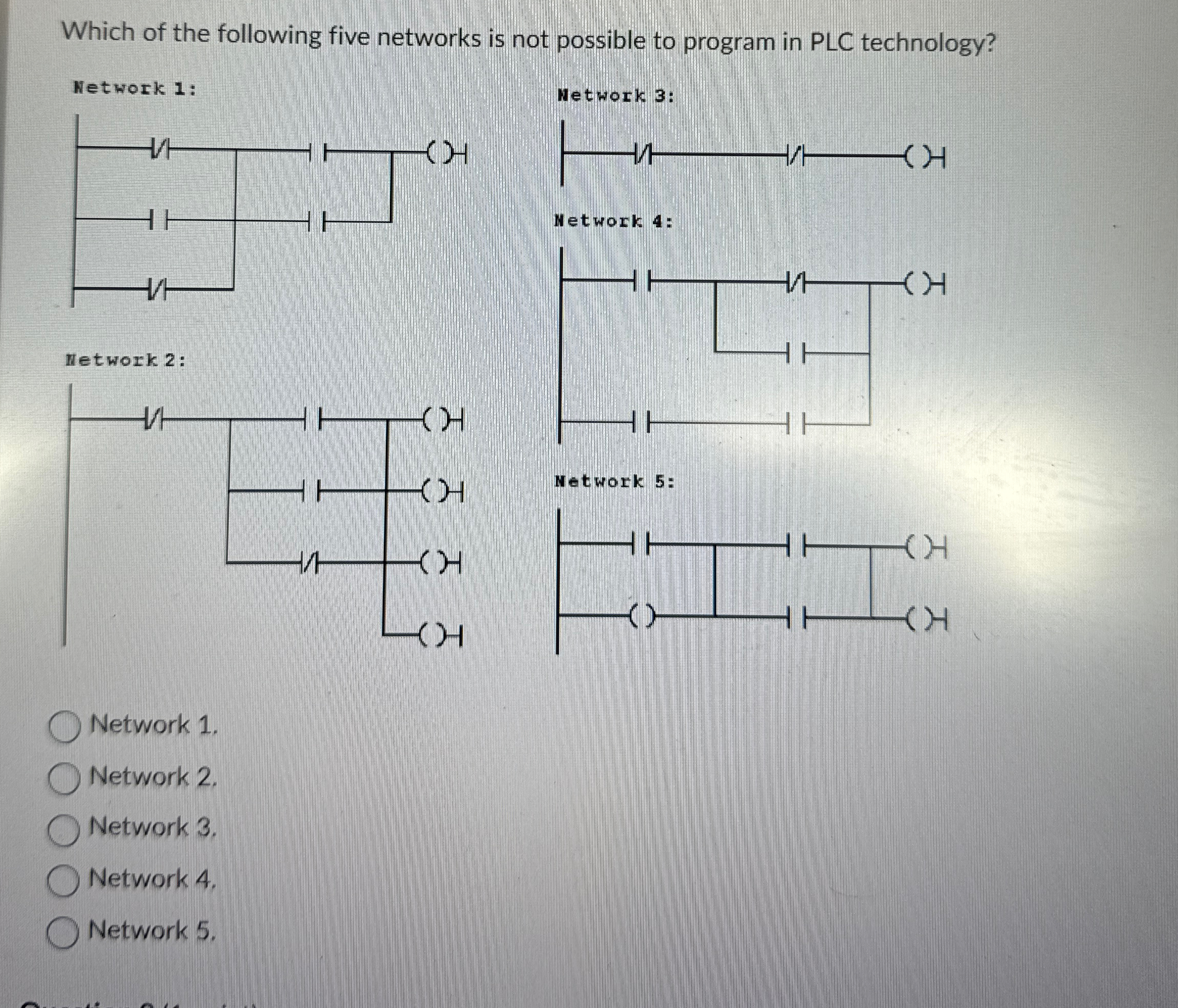 Solved Which of the following five networks is not possible | Chegg.com