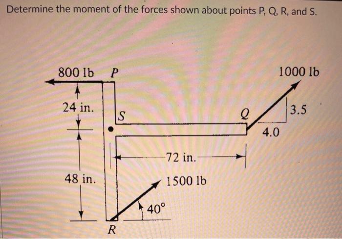 solved-determine-the-moment-of-the-forces-shown-about-points-chegg