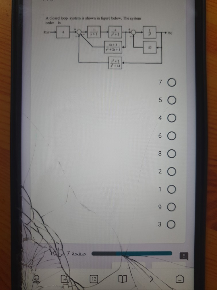 Solved A closed loop system is shown in figure below. The | Chegg.com
