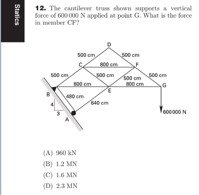 Solved Statics 12. The cantilever truss shown supports a | Chegg.com