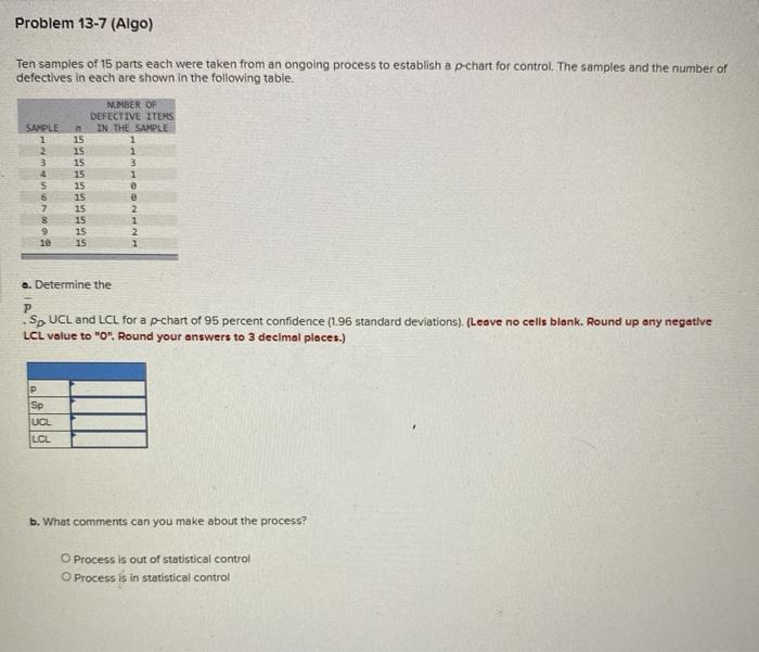 Solved Problem 13-7 (Algo) Ten samples of 15 parts each were | Chegg.com