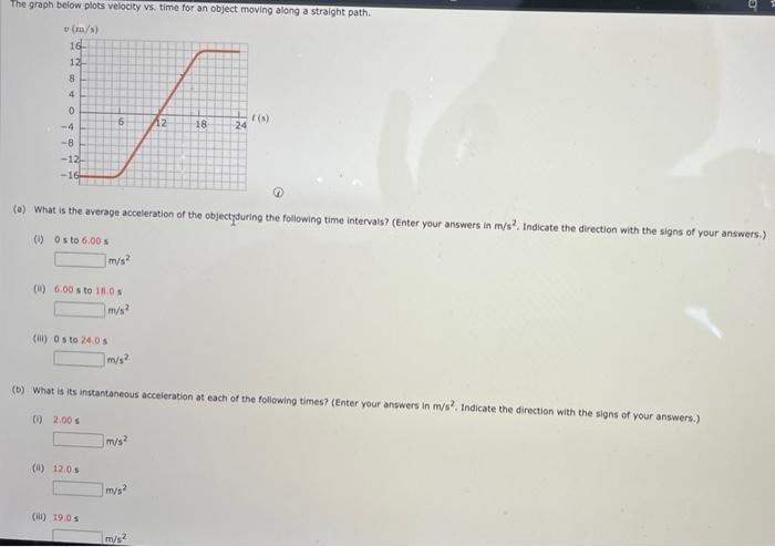 Solved The Graph Below Plots Velocity Vs. Time For An Object | Chegg.com