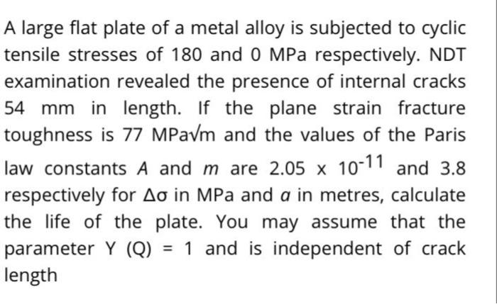 Solved A large flat plate of a metal alloy is subjected to | Chegg.com