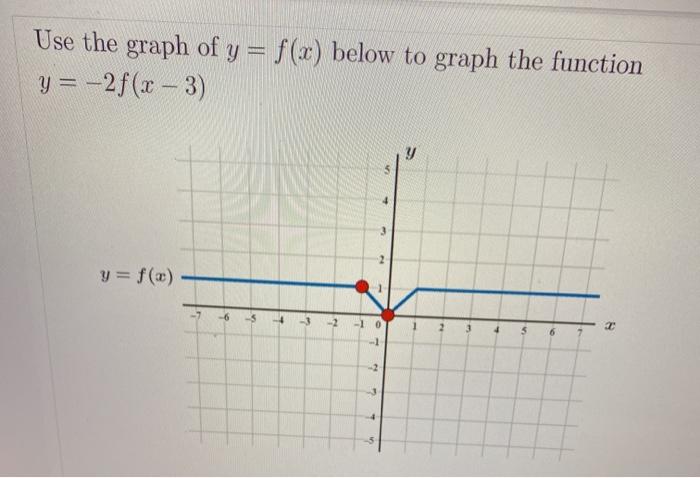 Solved Use The Graph Of Y F X Below To Graph The Function Chegg Com