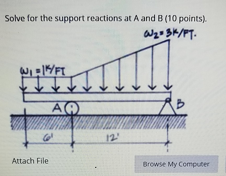 Solved Solve for the support reactions at A and B (10 | Chegg.com