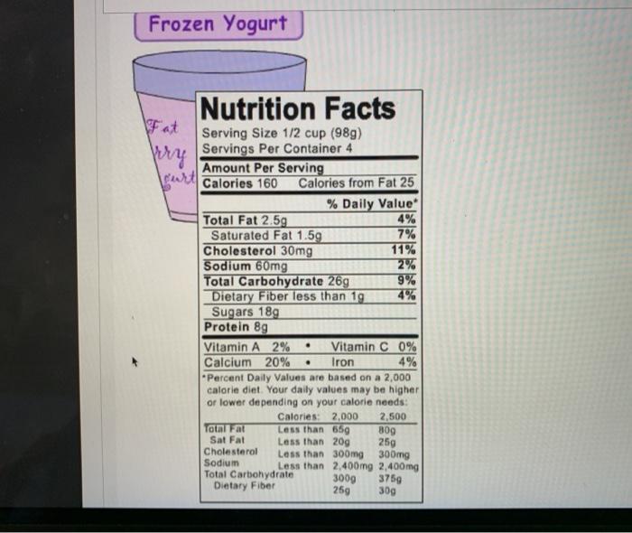 Frozen yogurt deals nutrition facts