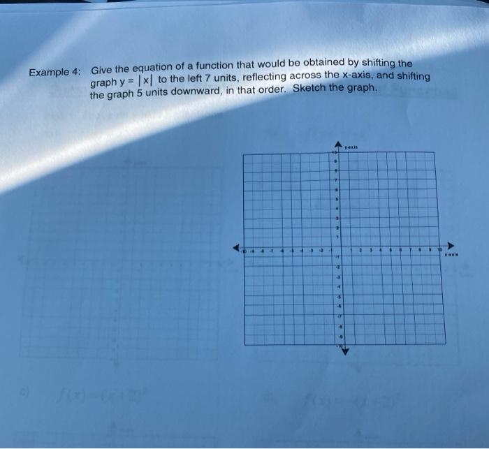 Solved Reflecting Across The Y Axis To Set Up This Activi Chegg Com