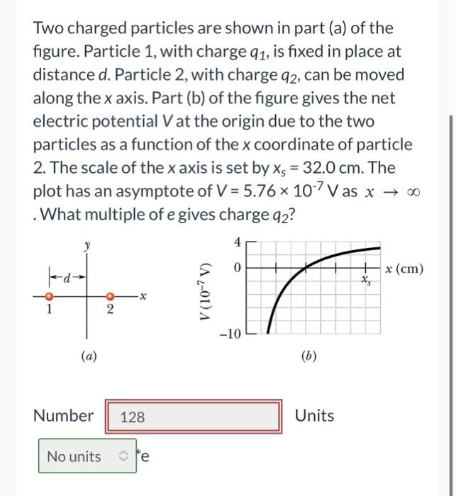 Solved Two Charged Particles Are Shown In Part (a) Of The | Chegg.com