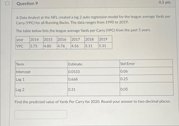 Solved A Data Analyst at the NFL created a lag 2 auto | Chegg.com