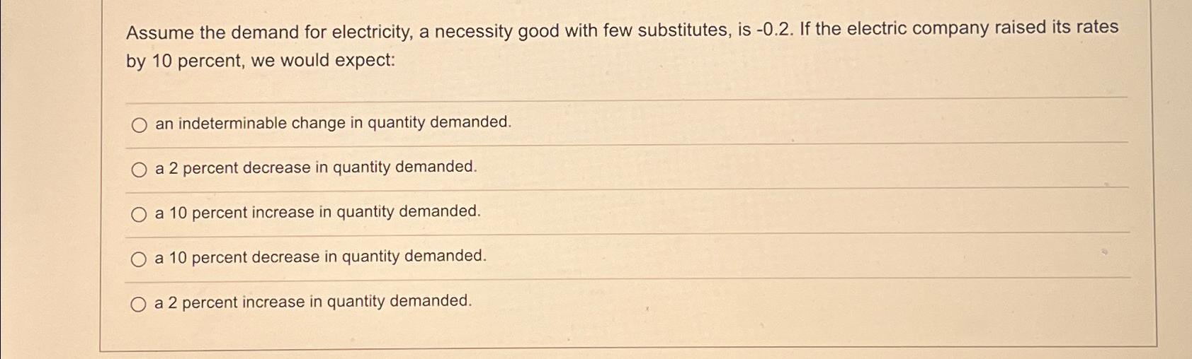 Solved Assume the demand for electricity, a necessity good | Chegg.com