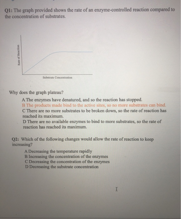 Solved Q1: The graph provided shows the rate of an | Chegg.com