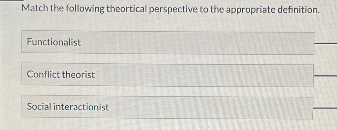 Solved Match The Following Theortical Perspective To The | Chegg.com