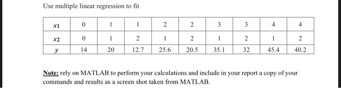 Solved Use multiple linear regression to fit X1 0 1 2 2 3 3 | Chegg.com
