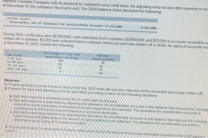 Solved 1. Journal Entry: Record accounts receivable written | Chegg.com